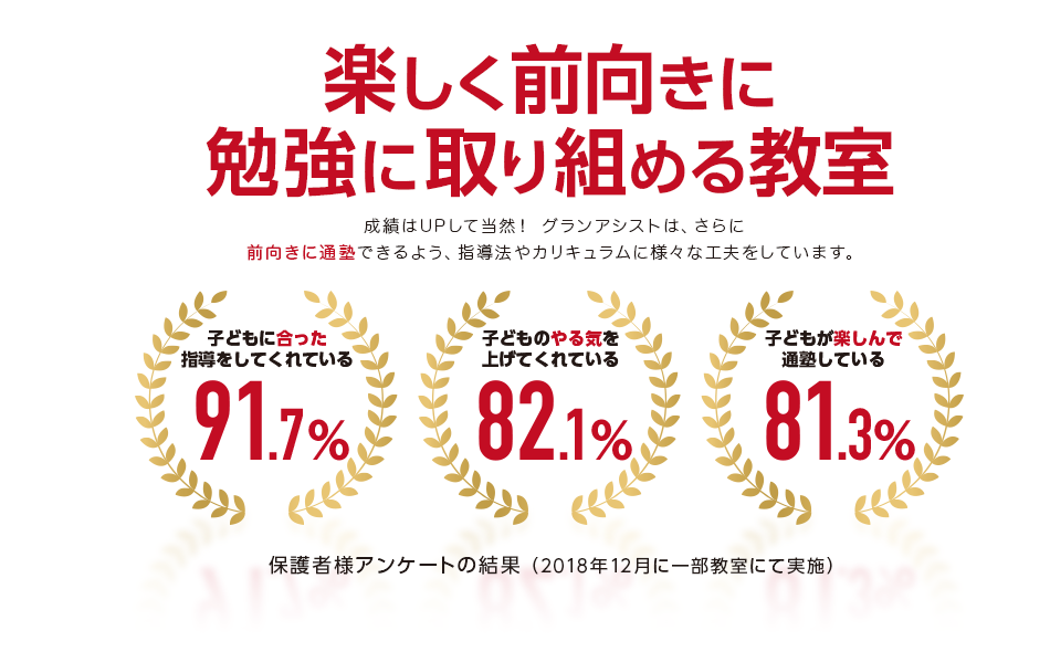無料体験授業