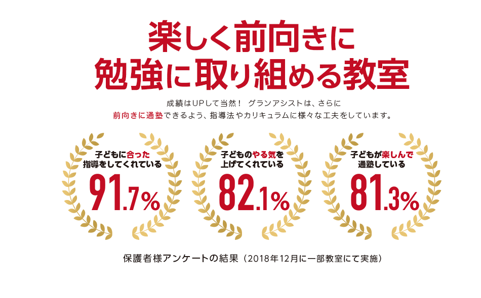楽しく前向きに勉強に取り組める教室