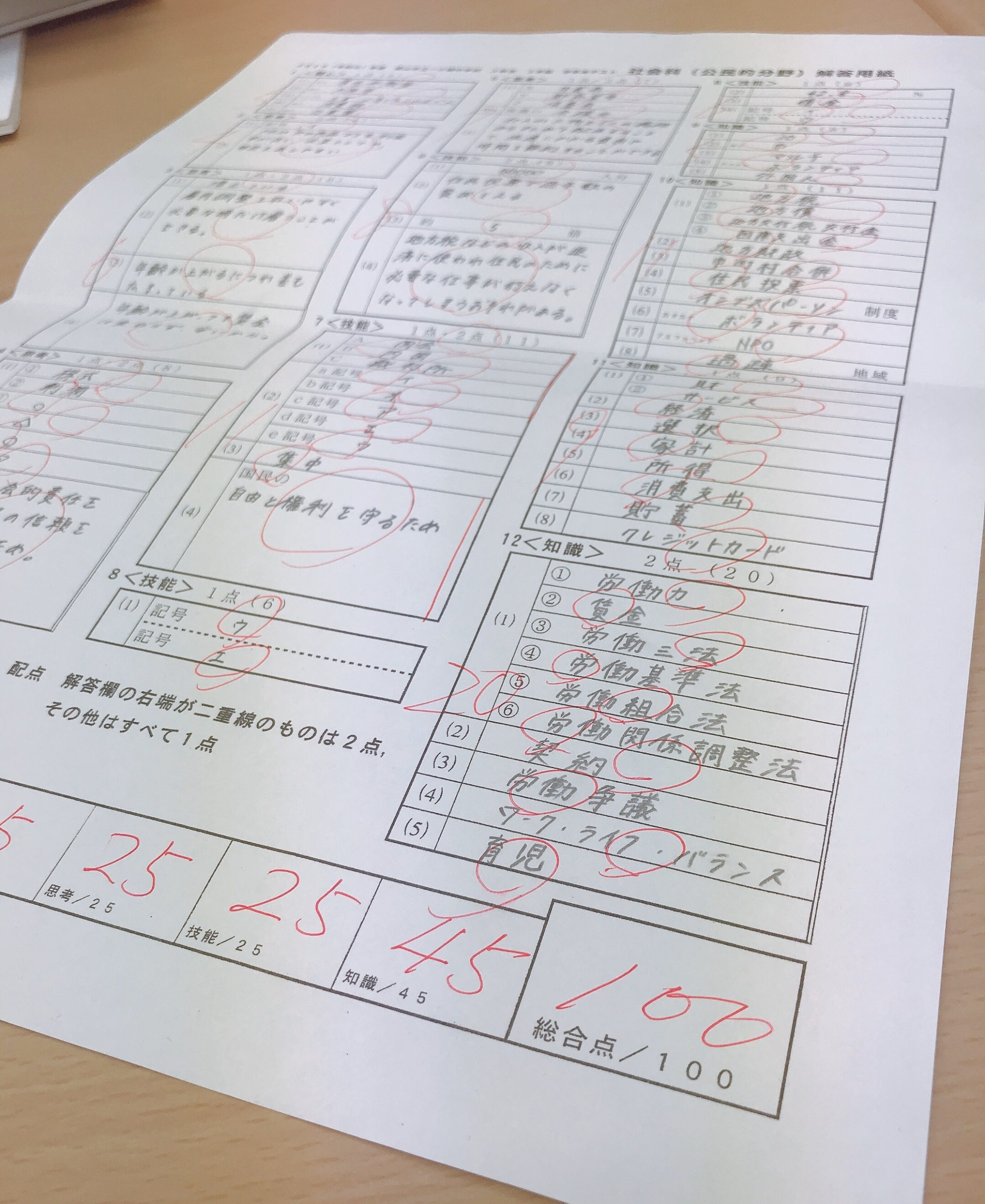 個別指導グランアシスト公式ウェブサイト 南蔵王教室 学年末テスト100点 個別指導グランアシスト公式ウェブサイト 南蔵王教室 学年末テスト100点