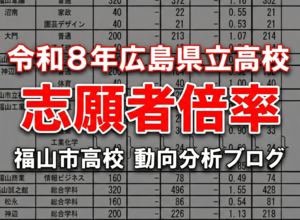 令和8年広島県立高校（福山市）志願者倍率